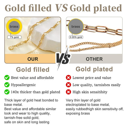 Gold Bracelets for Women